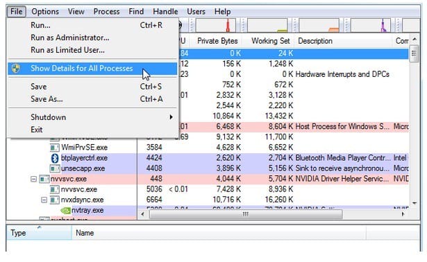 Hvordan fjerne låste filer og mapper på Windows 10 PC