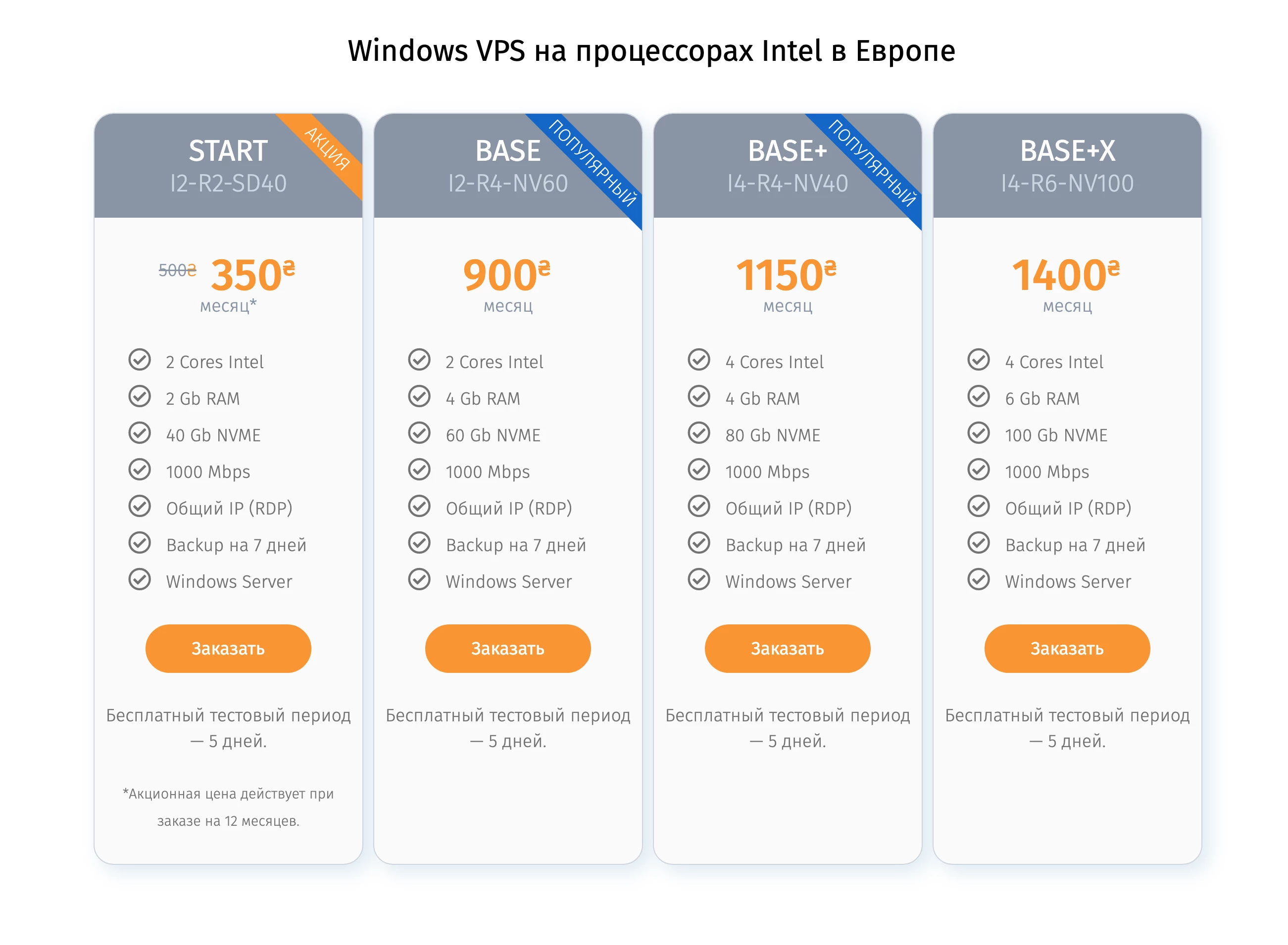 тарифы на VPS Windows Intel